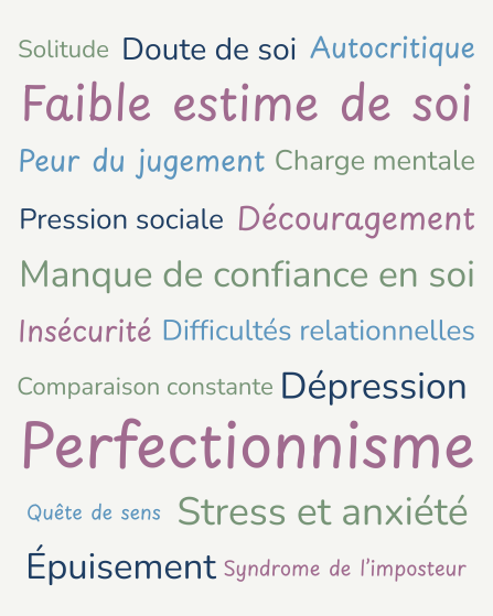 Nuage de mots comprenant divers maux : solitude, doute de soi, autocritique, faible estime de soi, peur du jugement, charge mentale, pression sociale, découragement, manque de confiance en soi, insécurité, difficultés relationnelles, comparaison constante, dépression, perfectionnisme, quête de sens, stress et anxiété, épuisement, syndrome de l'imposteur